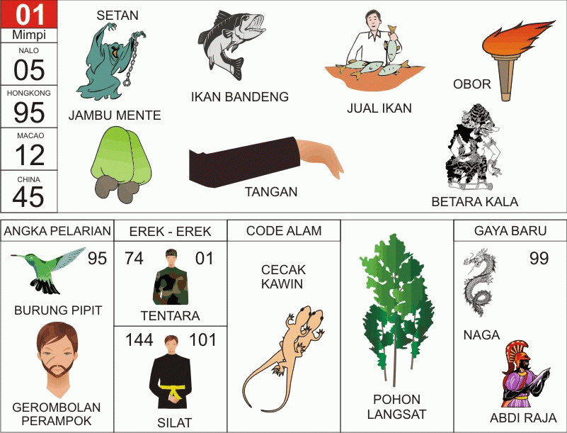 Ilustrasi Erek Erek 20