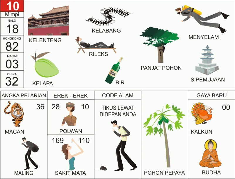 Ilustrasi Erek Erek 20