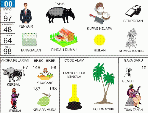Ilustrasi Erek Erek 20