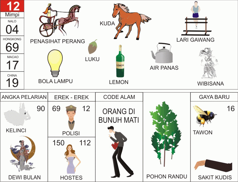 Ilustrasi Erek Erek 20