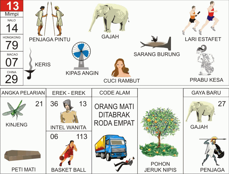 Ilustrasi Erek Erek 20