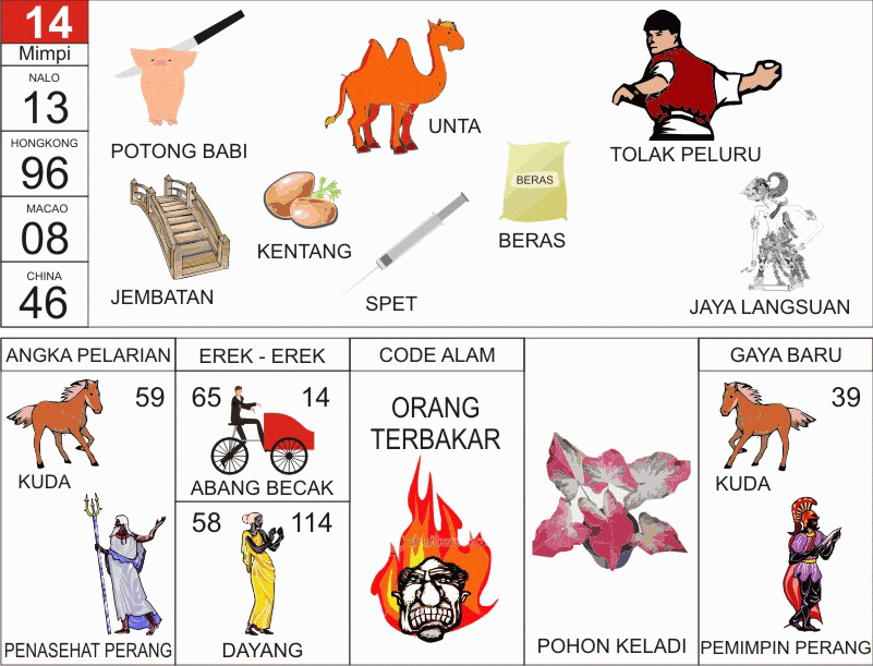 Ilustrasi Erek Erek 20