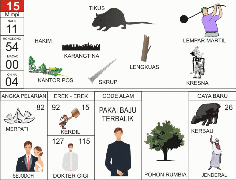 Ilustrasi Erek Erek 20