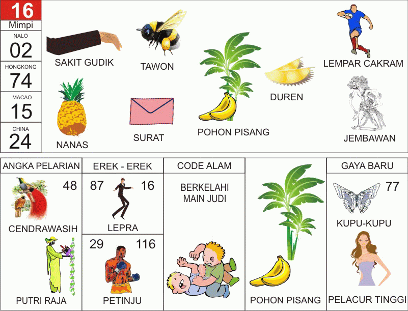 Ilustrasi Erek Erek 20