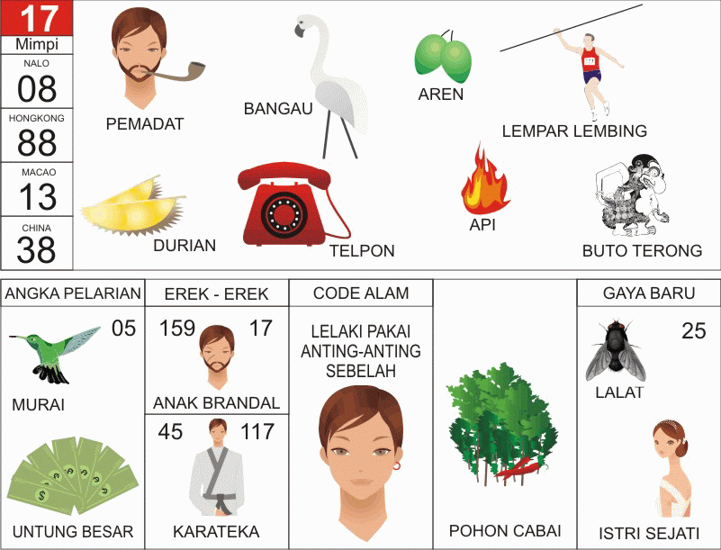 Ilustrasi Erek Erek 20