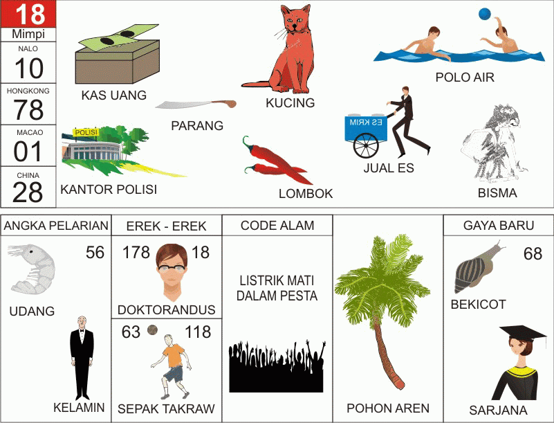 Ilustrasi Erek Erek 20