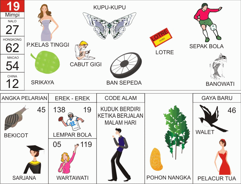 Ilustrasi Erek Erek 20