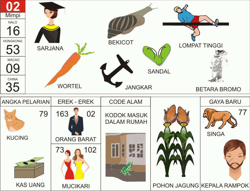 Ilustrasi Erek Erek 20