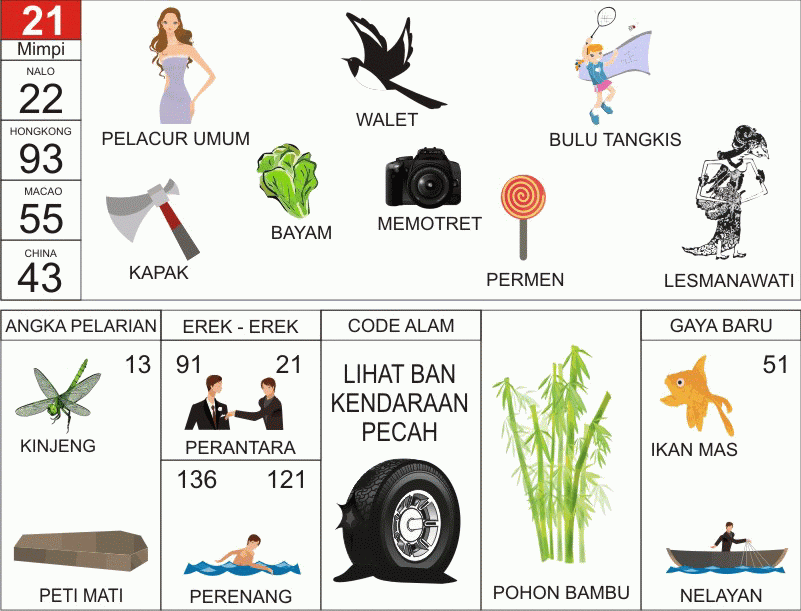 Ilustrasi Erek Erek 20