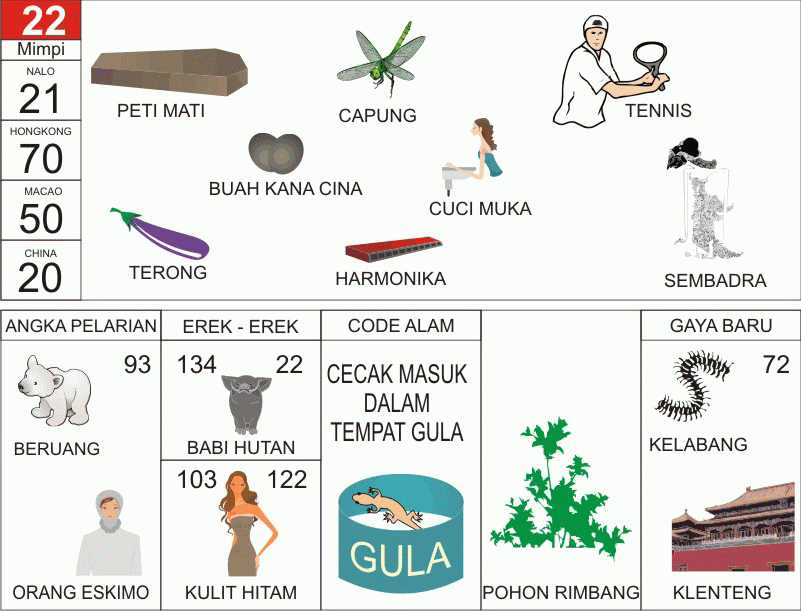 Ilustrasi Erek Erek 20