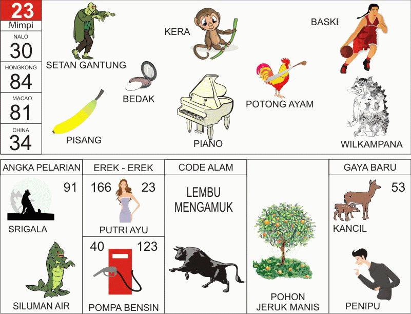 Ilustrasi Erek Erek 20