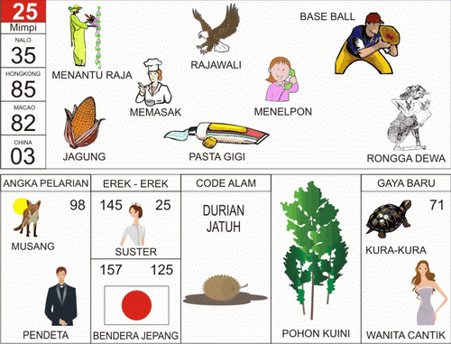 Ilustrasi Erek Erek 20