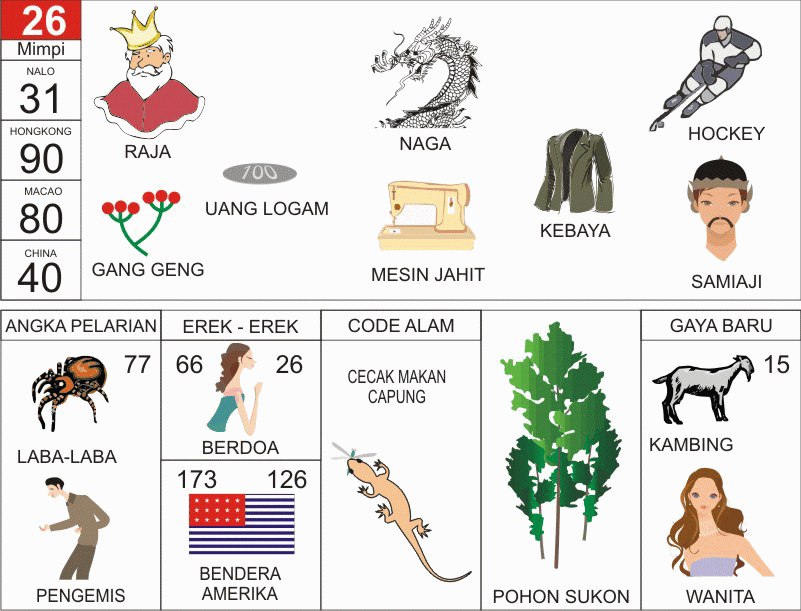 Ilustrasi Erek Erek 20