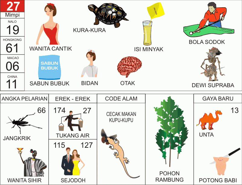 Ilustrasi Erek Erek 20