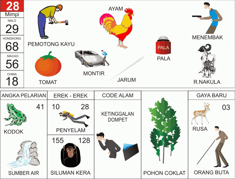 Ilustrasi Erek Erek 20