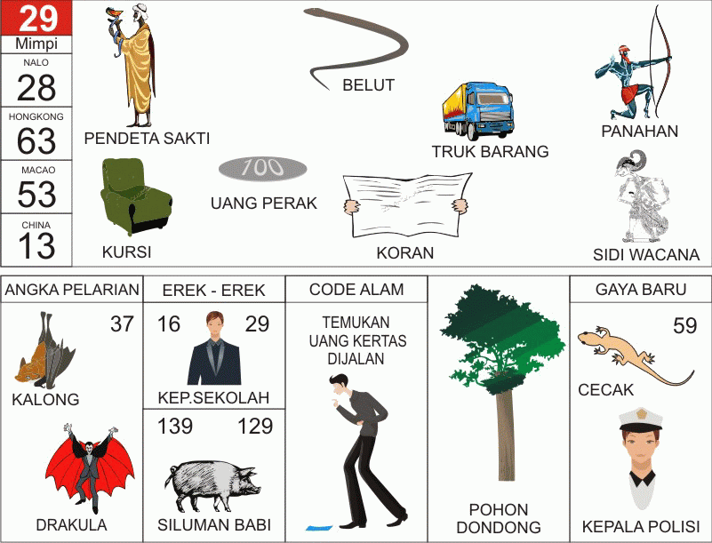 Ilustrasi Erek Erek 20