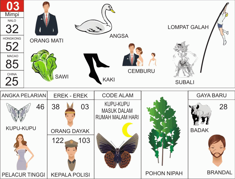 Ilustrasi Erek Erek 20