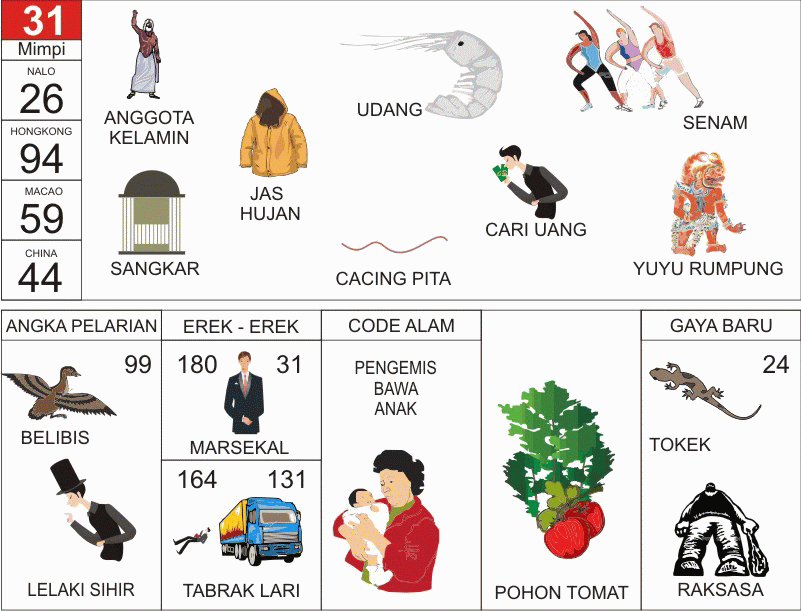 Ilustrasi Erek Erek 20