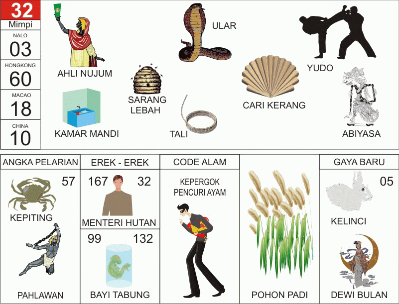 Ilustrasi Erek Erek 20