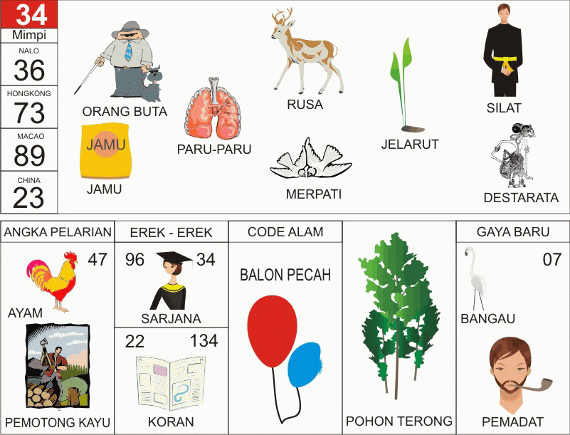 Ilustrasi Erek Erek 20