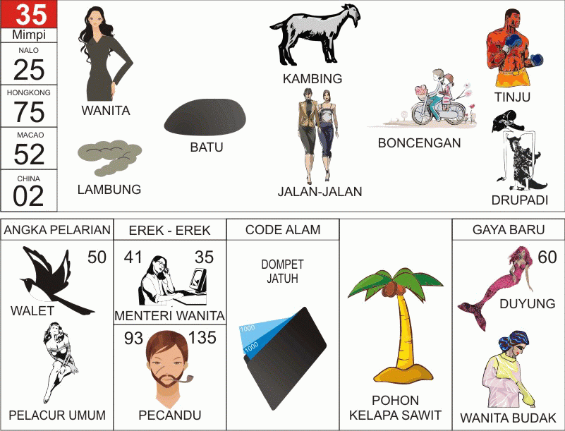 Ilustrasi Erek Erek 20