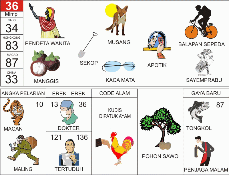 Ilustrasi Erek Erek 20