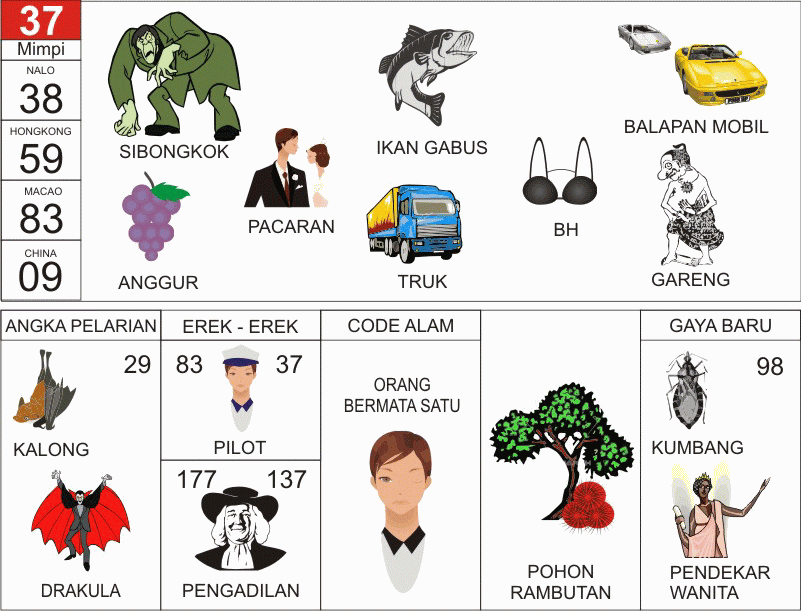 Ilustrasi Erek Erek 20