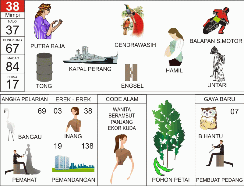 Ilustrasi Erek Erek 20