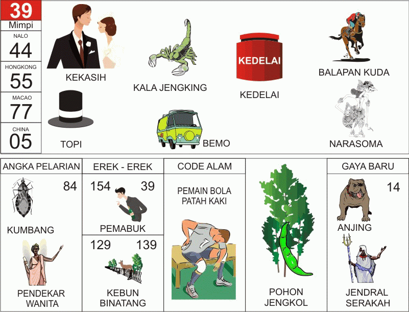 Ilustrasi Erek Erek 20