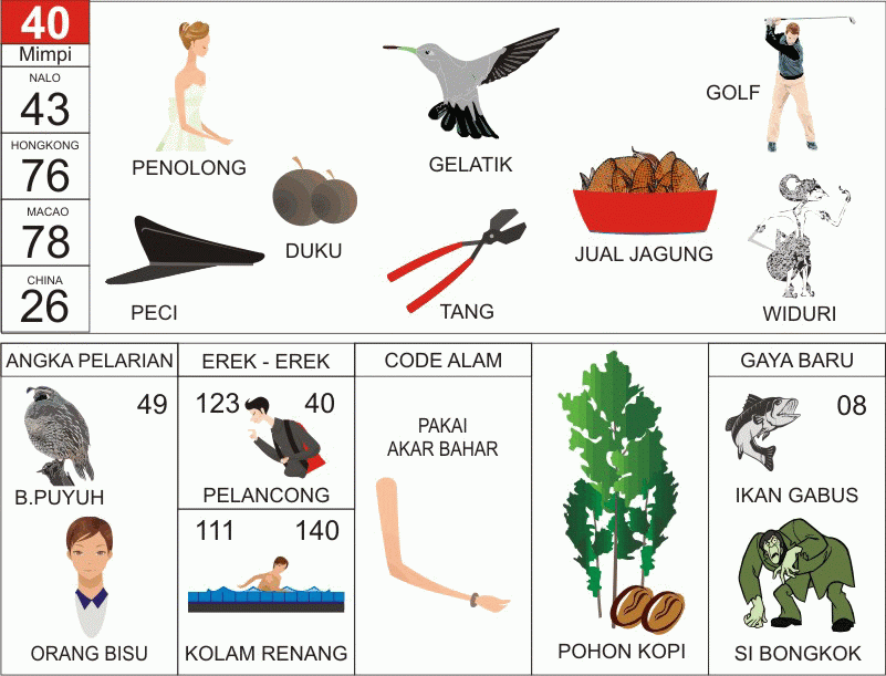 Ilustrasi Erek Erek 20