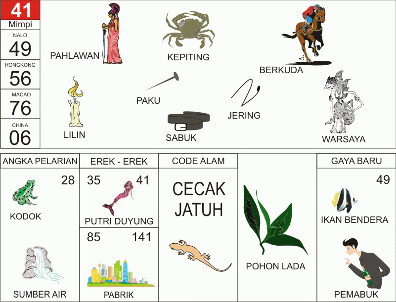 Ilustrasi Erek Erek 20