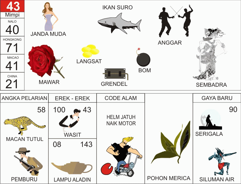 Ilustrasi Erek Erek 20