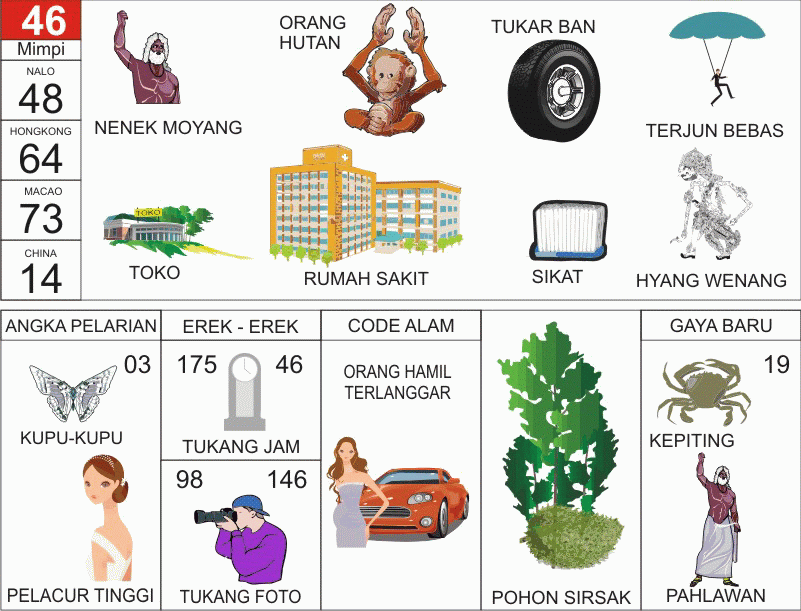Ilustrasi Erek Erek 20