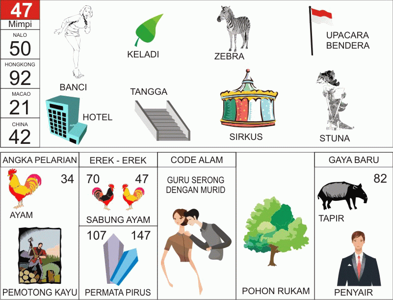 Ilustrasi Erek Erek 20