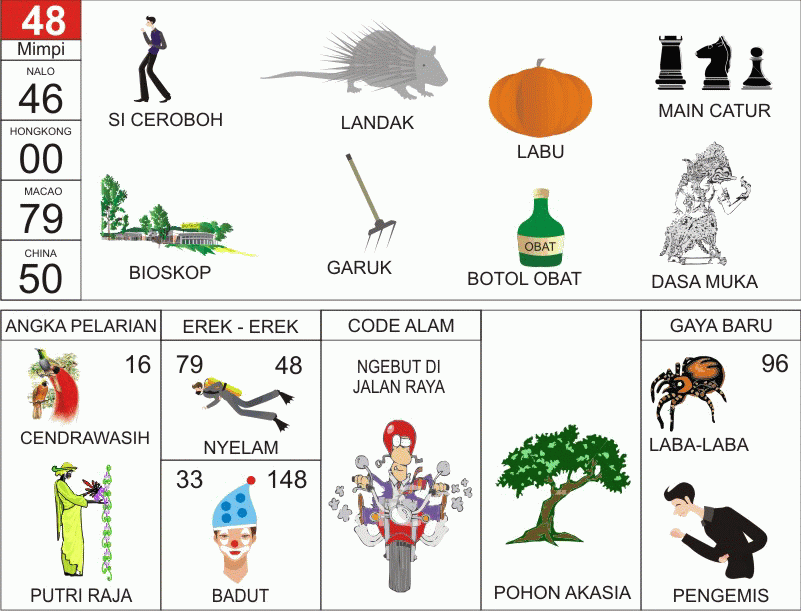 Ilustrasi Erek Erek 20