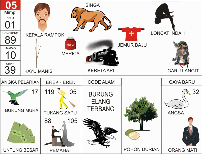 Ilustrasi Erek Erek 20