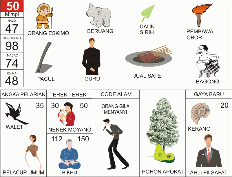 Ilustrasi Erek Erek 20