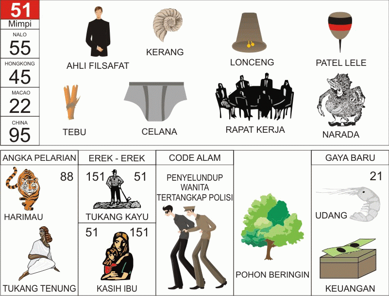 Ilustrasi Erek Erek 20