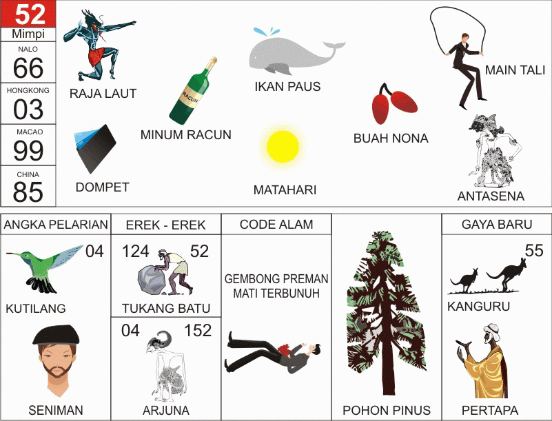 Ilustrasi Erek Erek 20