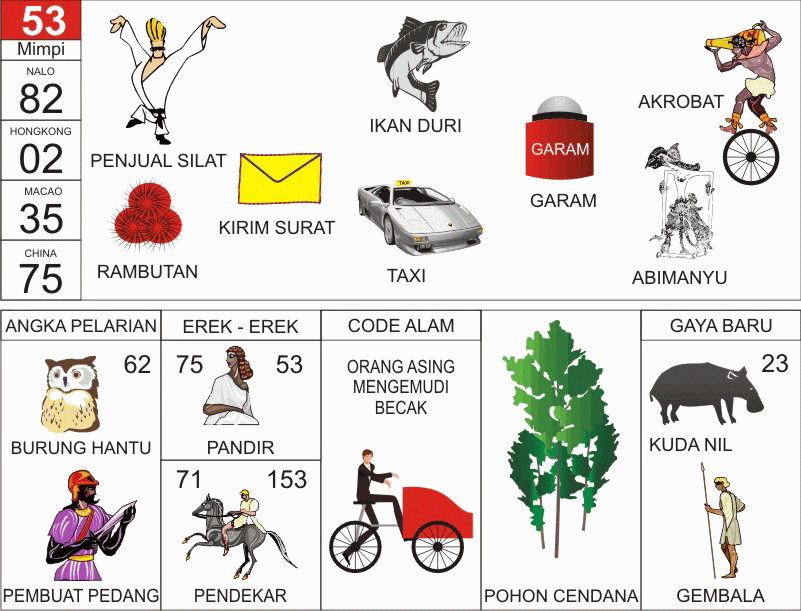 Ilustrasi Erek Erek 20