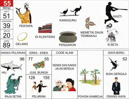 Ilustrasi Erek Erek 20