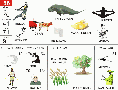 Ilustrasi Erek Erek 20