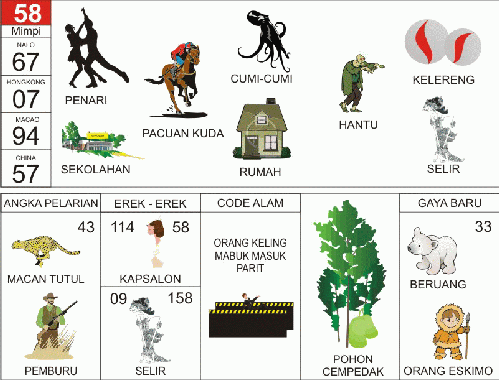Ilustrasi Erek Erek 20