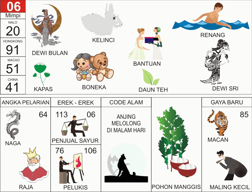 Ilustrasi Erek Erek 20