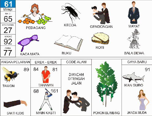 Ilustrasi Erek Erek 20