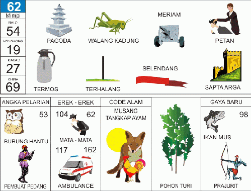 Ilustrasi Erek Erek 20