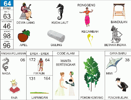 Ilustrasi Erek Erek 20