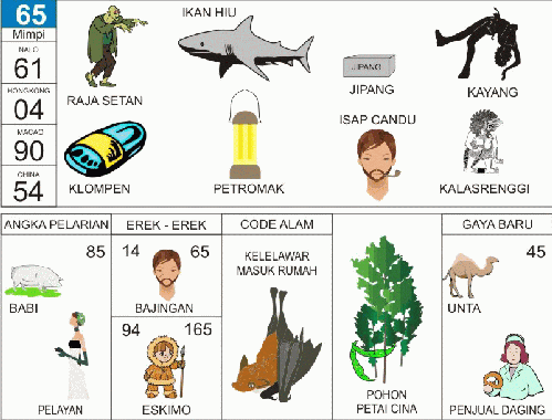 Ilustrasi Erek Erek 20