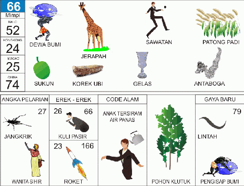 Ilustrasi Erek Erek 20