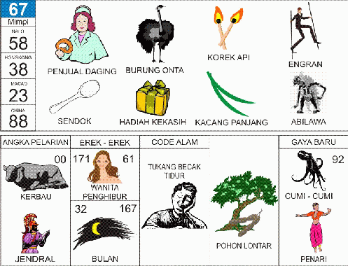 Ilustrasi Erek Erek 20